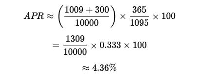 Annual Percentage Rate