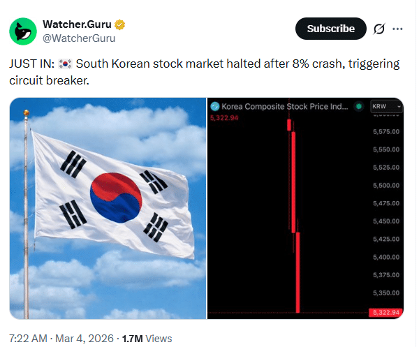 South Korean Stock Market Crash 