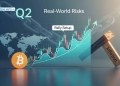 Crypto Q2 Outlook: Rally Setup Turns Uncertain Amid Real-World Risks and Inflation Bites