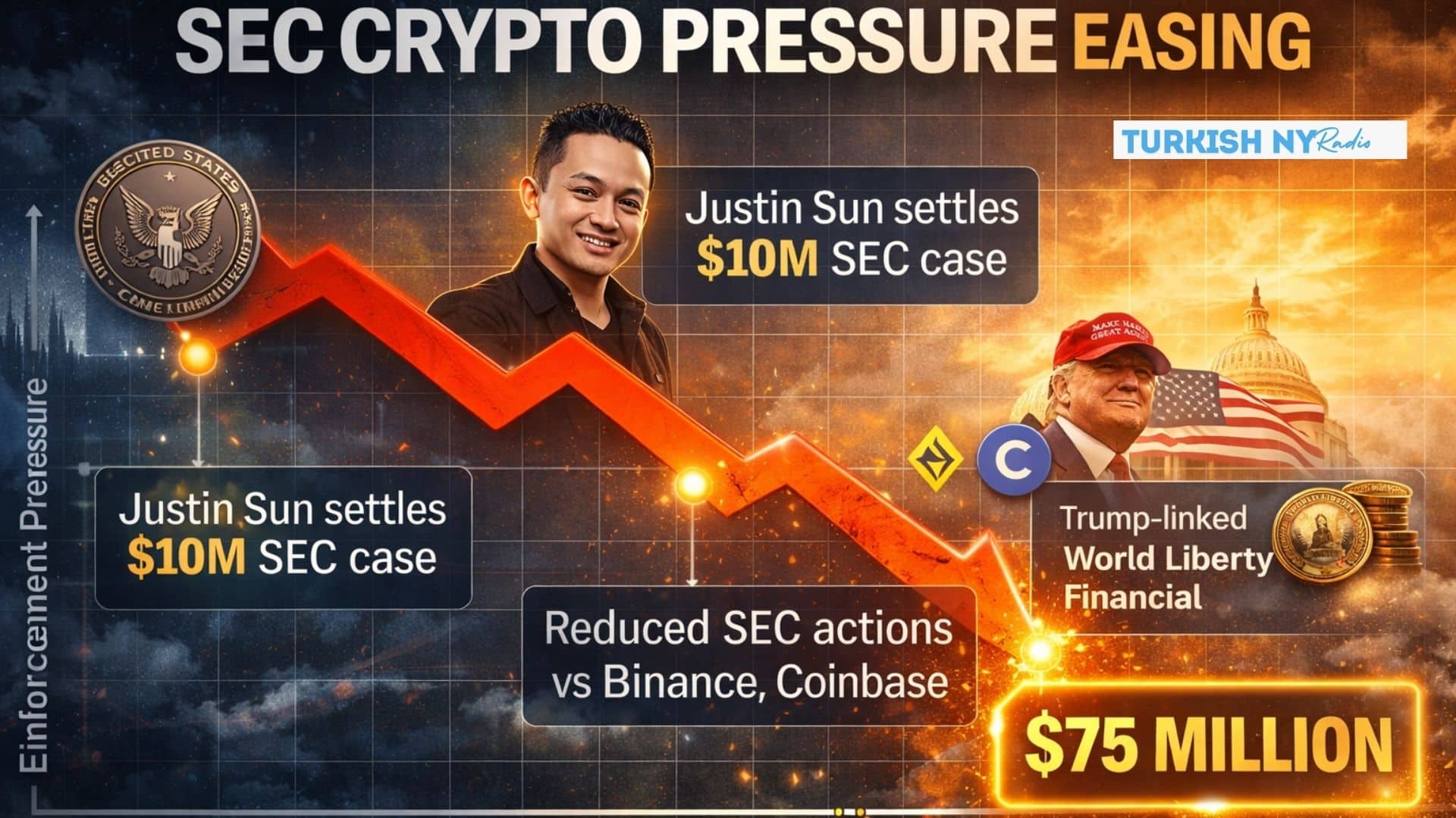 Crypto Regulation Shift