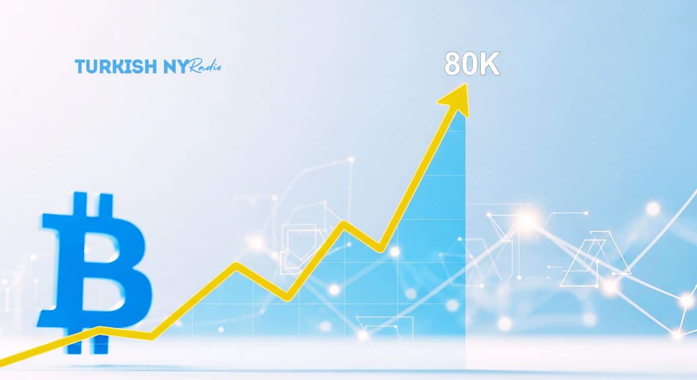 Bitcoin $80K prediction