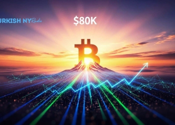 Polymarket Bitcoin odds