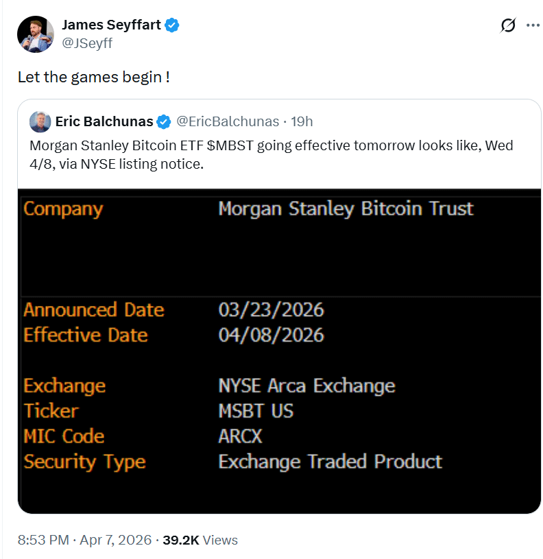 Bitcoin ETF Debut