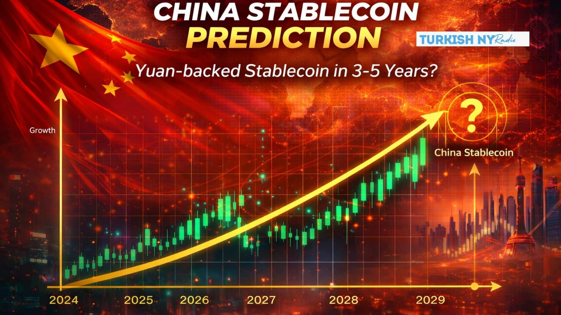 digital yuan stablecoin