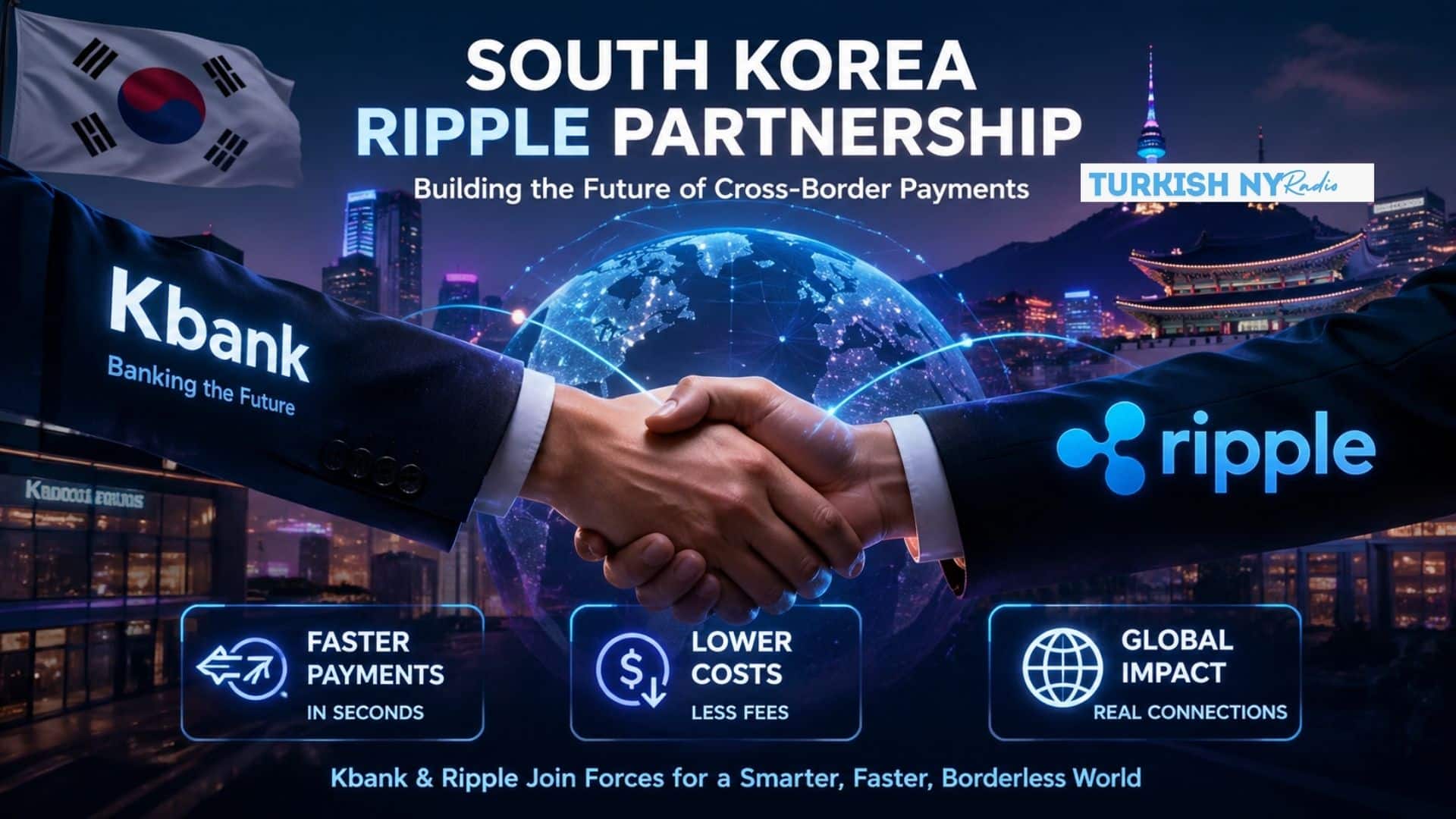 South Korea Ripple partnership