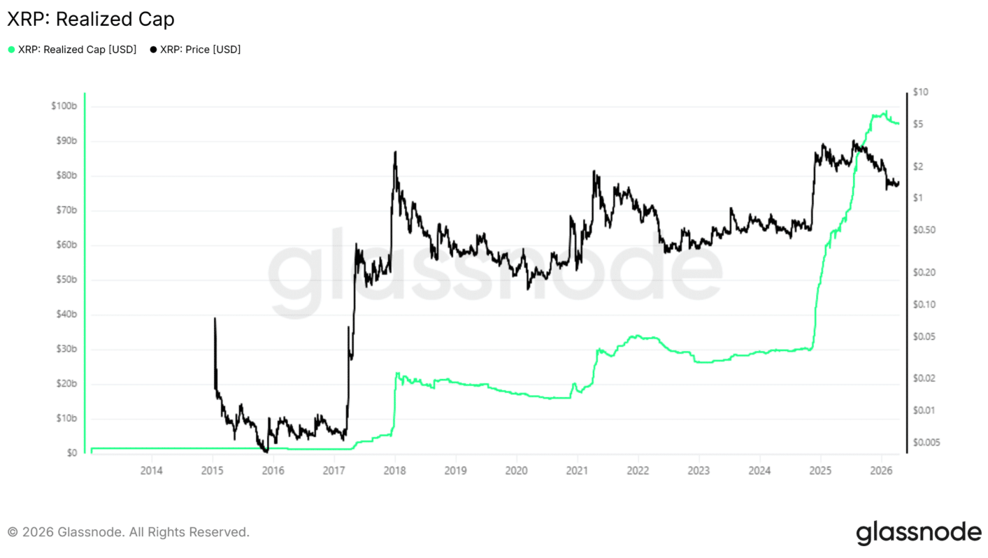 Ripple Sees $55.4M in XRP ETF Inflows: Is Institutional Capital Stepping In?