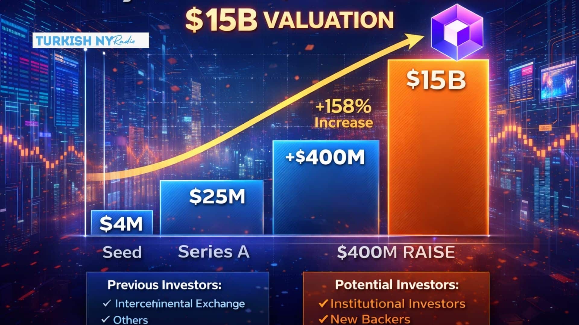 Polymarket investment news