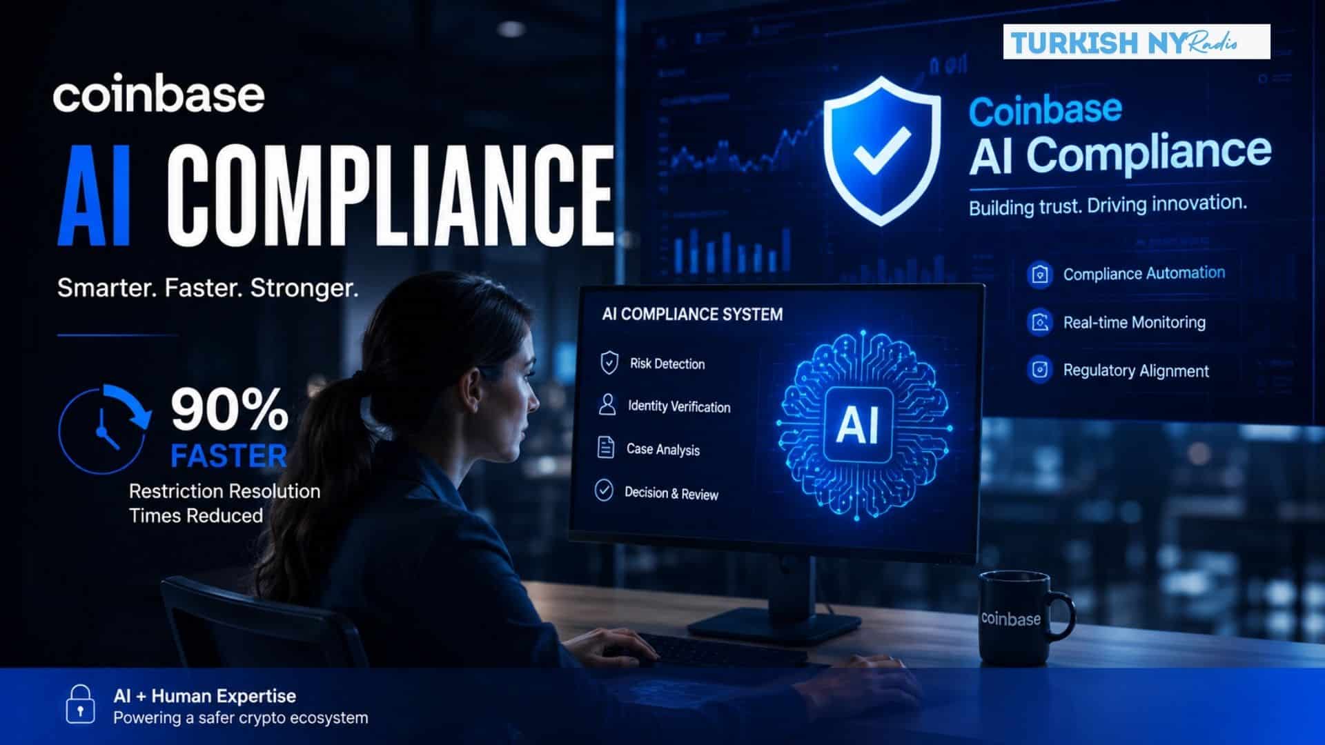 Coinbase AI Compliance Cuts Restriction Resolution Times by 90% 6 Coinbase AI compliance