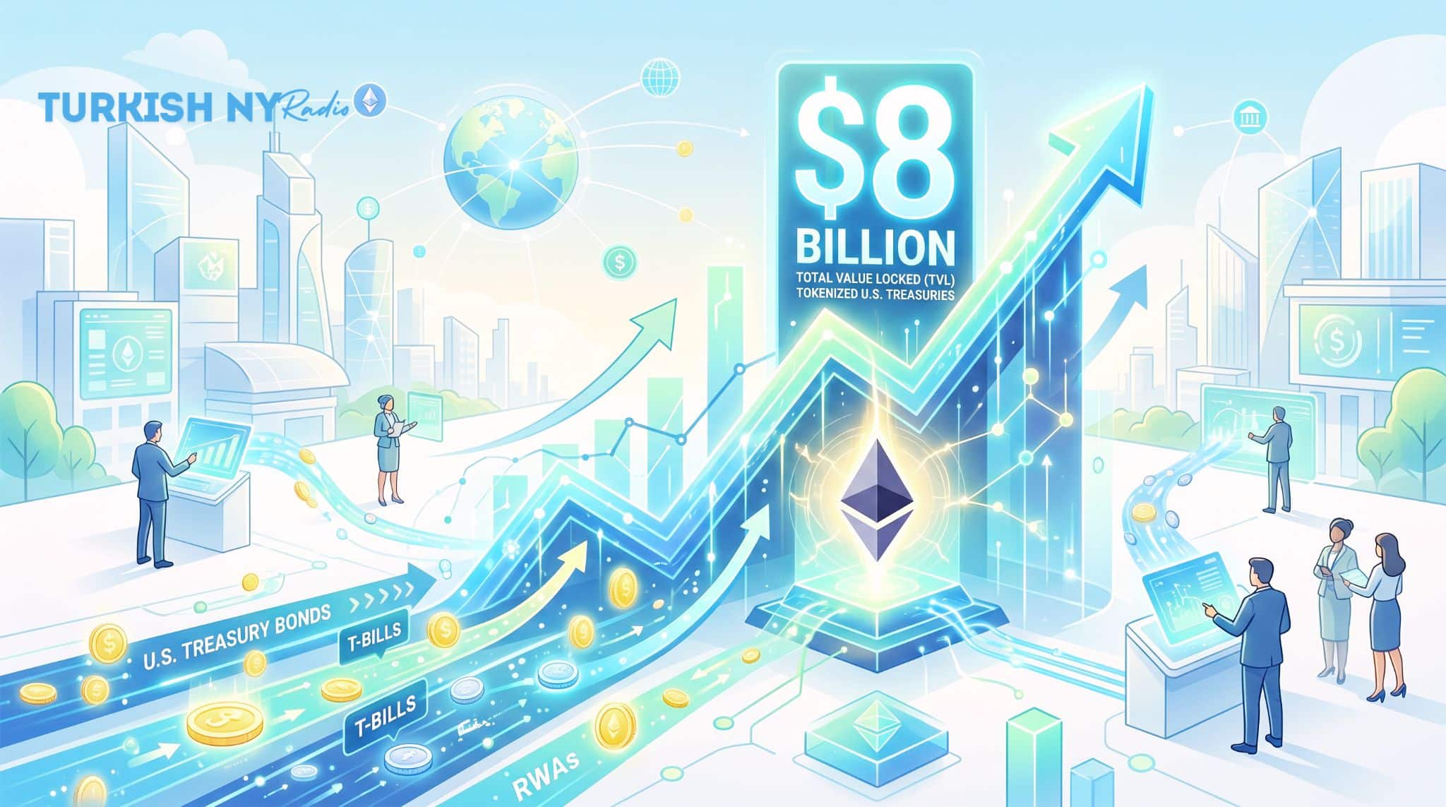 Tokenized U.S. Treasuries on Ethereum