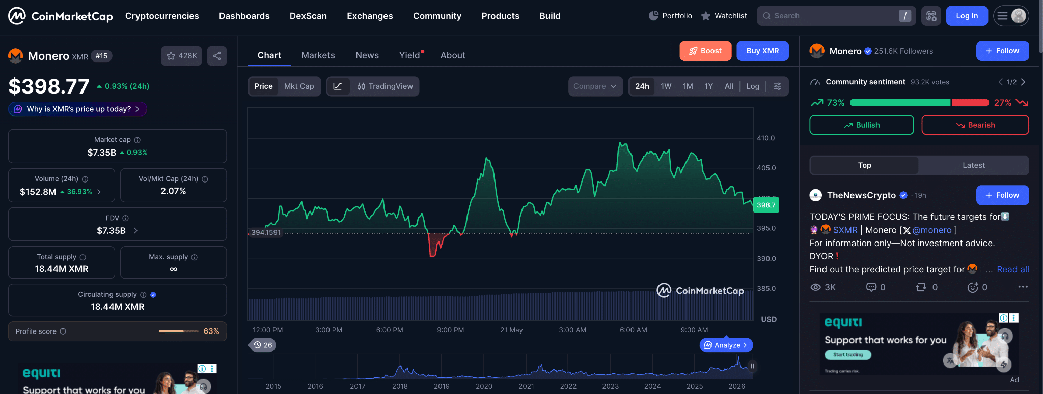 12 Top Crypto Coins to Buy in May: APEMARS Drives Next 100x Crypto Rotation With ROCKET250 Bonus Code 11 image 506
