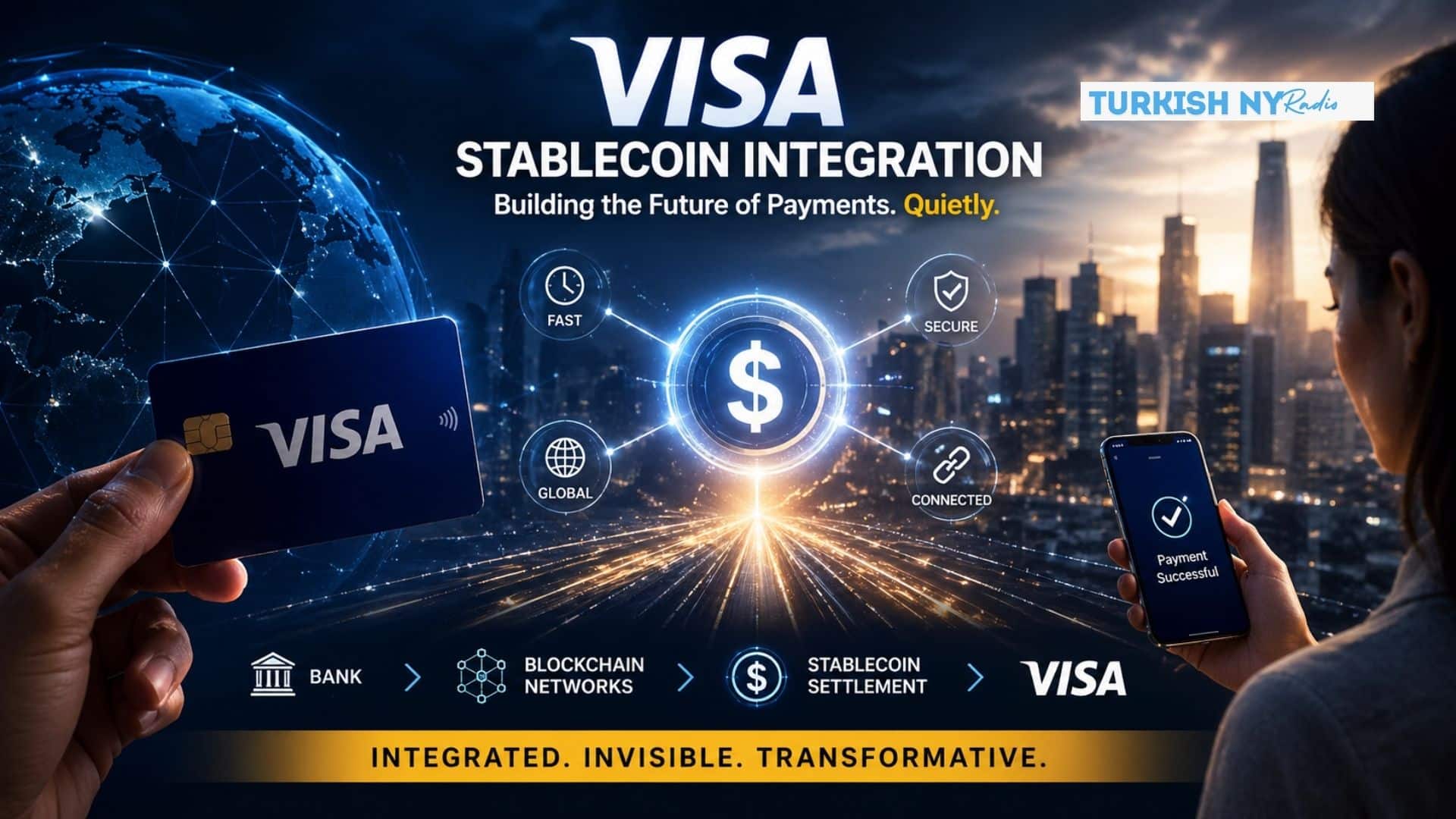 Visa stablecoin integration