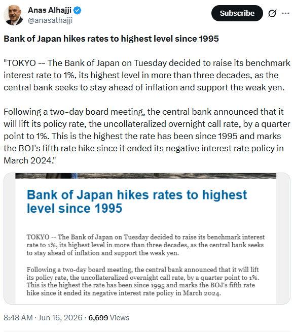 Bank of Japan Rate Hike Pushes Policy Rate to 1% as Inflation Pressure Builds 6 Bank of Japan Rate Hike