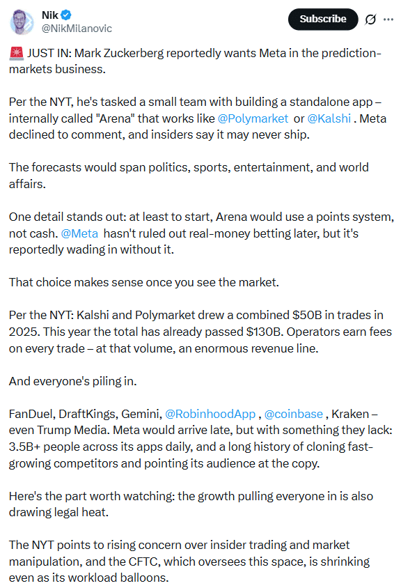 Meta Prediction Market App 