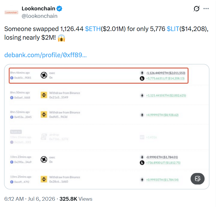 Ethereum MEV Arbitrage Loss Turns $2.01M Ether Swap Into $14.5K 6 Ethereum MEV Arbitrage Loss