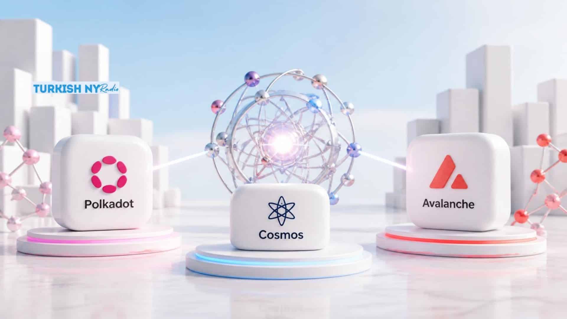 Blockchain Interoperability Solutions: Why Polkadot, Cosmos and Avalanche Matter in 2026 5 Why Blockchain Interoperability Solutions Across Polkadot Cosmos Avalanche Matter in 2026